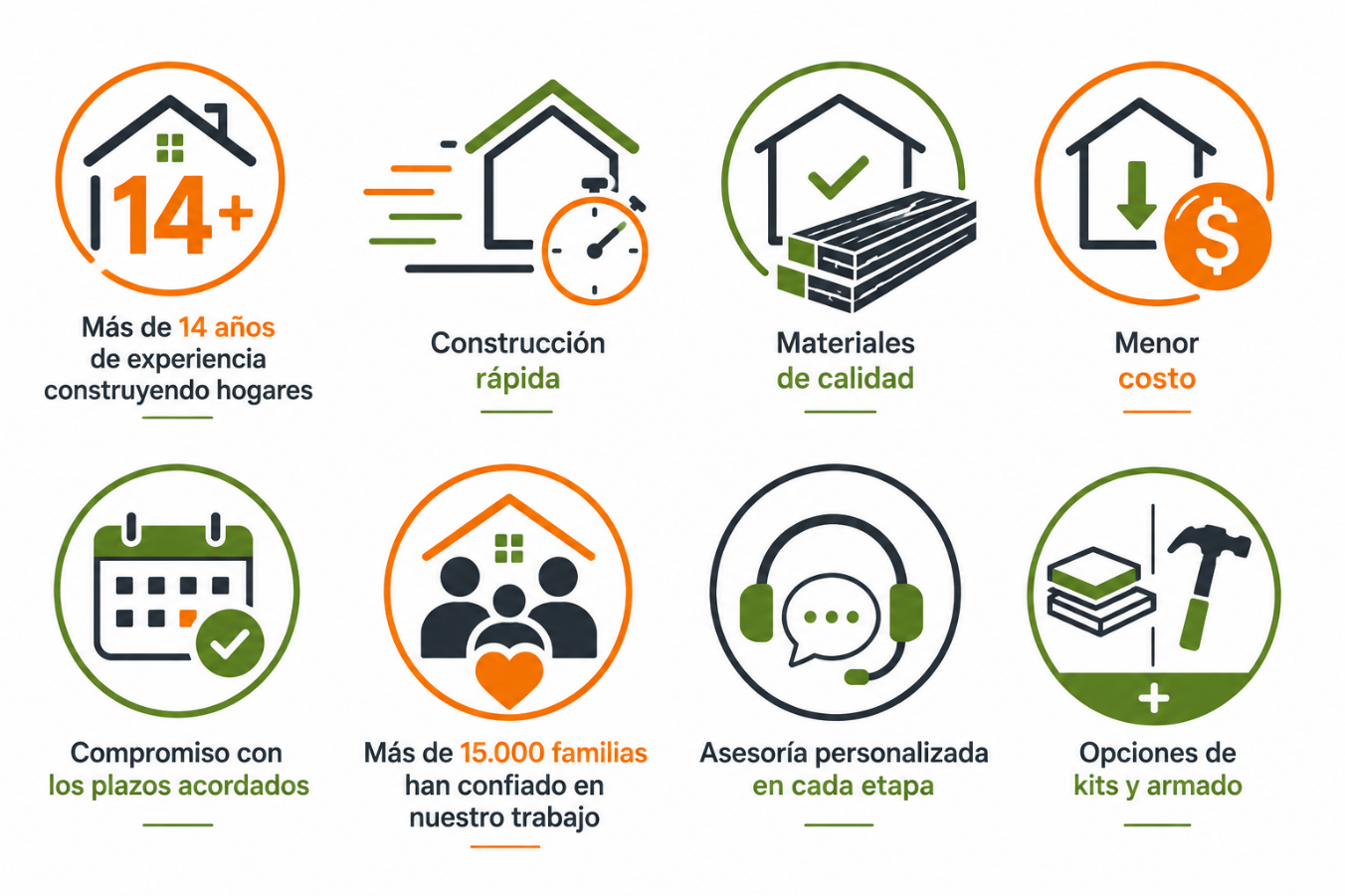 Construcción Casas Lo Infante